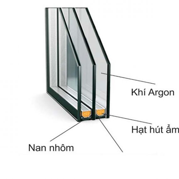 Kính cách âm 3 lớp