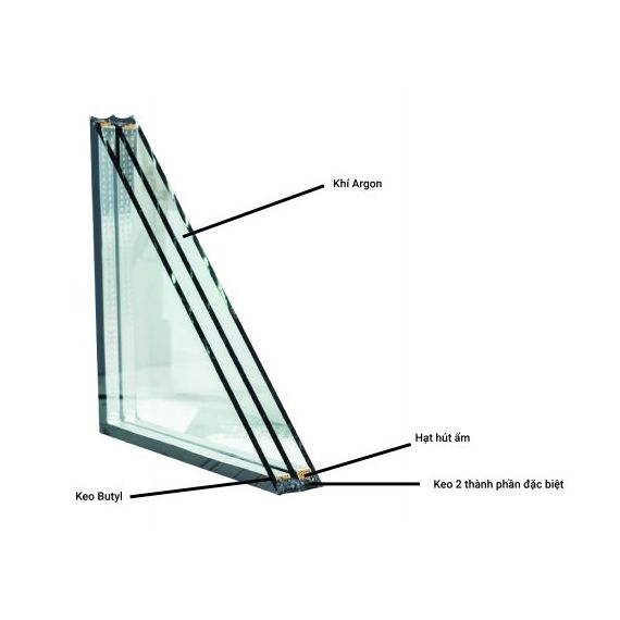 Kính cách âm dạng kính hộp